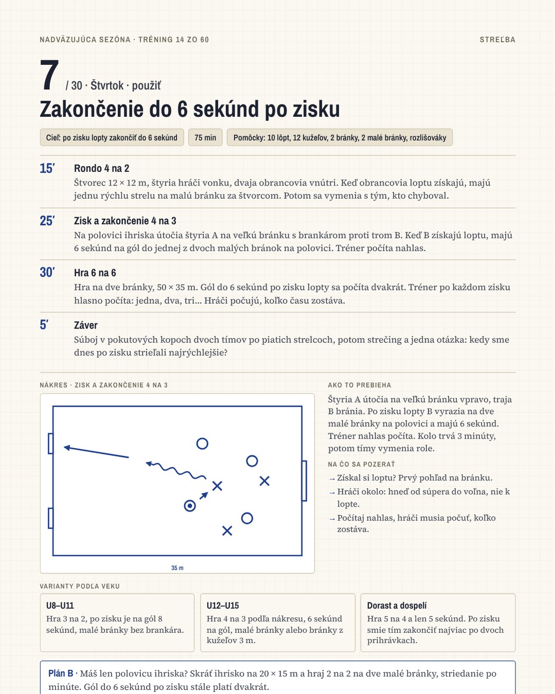 Hotová sezóna · 4
