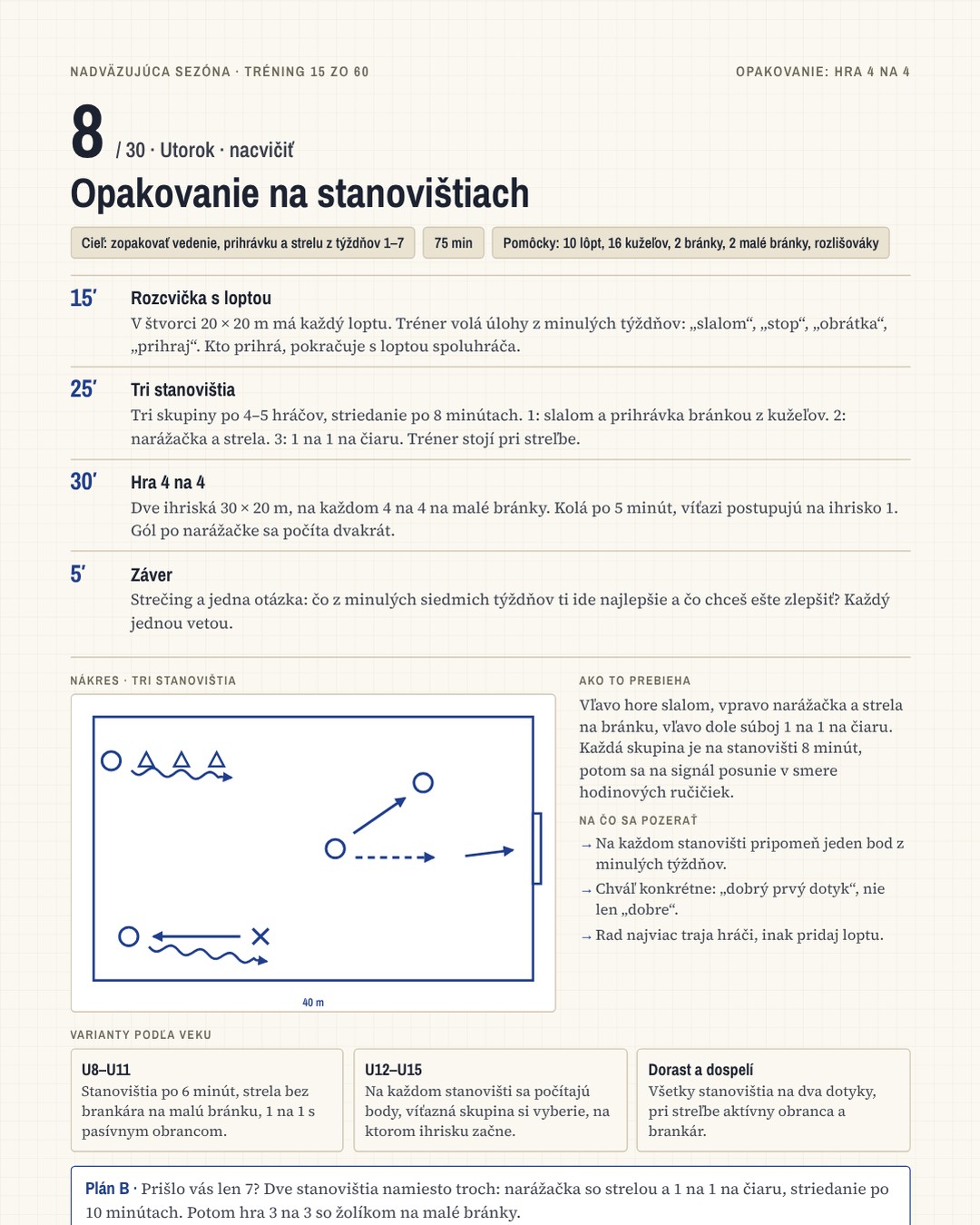Hotová sezóna · 5